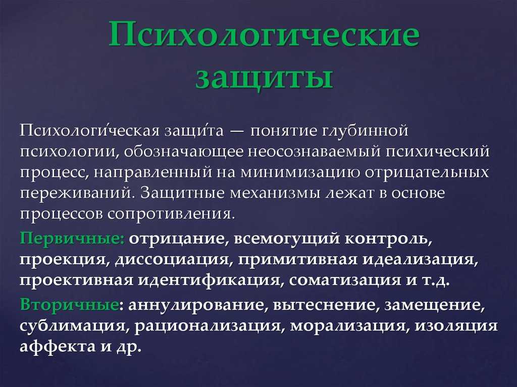 Психологические защиты презентация