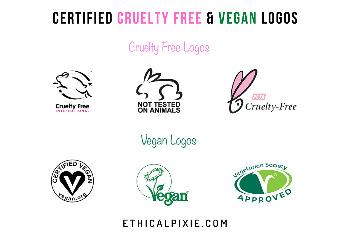 Cruelty-free: все, что нужно знать об этичной косметике и тестах на животных
