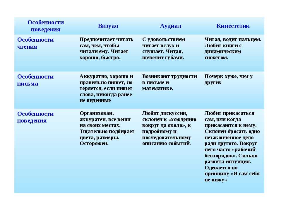 Весы знак зодиака характеристика и особенности на сайте astrologerpro.ru