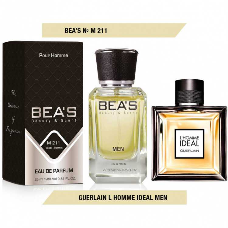 Новинки женской парфюмерии 2021: 20+ новых ароматов | парфюмерия | bonamoda