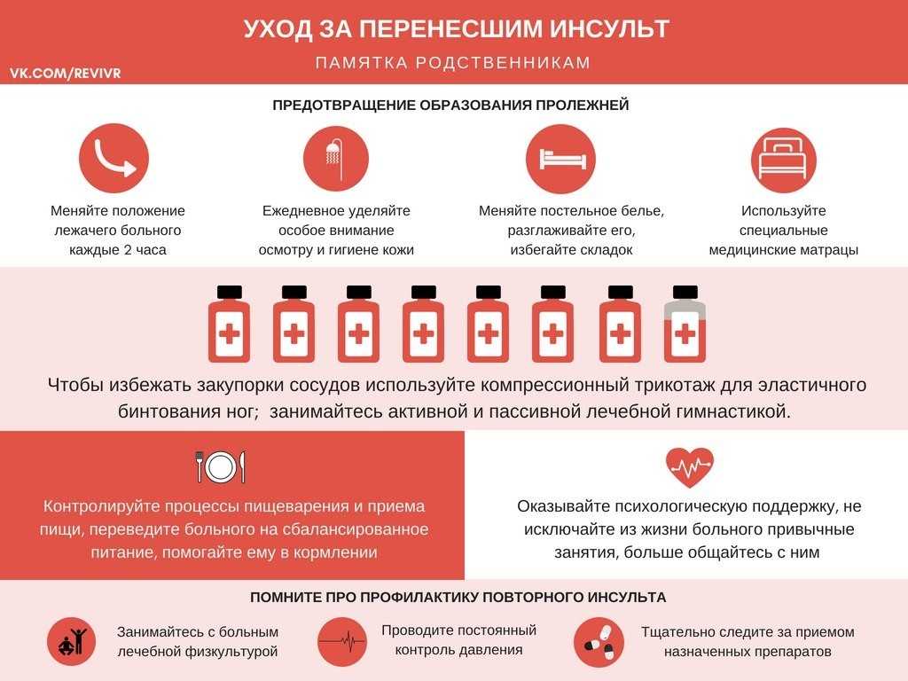 Чем опасны пластические операции? | портал 1nep.ru