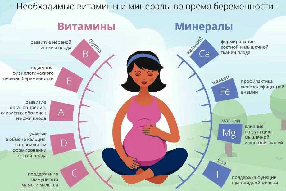 Компульсивное переедание - симптомы, как бороться с психогенным расстройством пищевого поведения, лечение