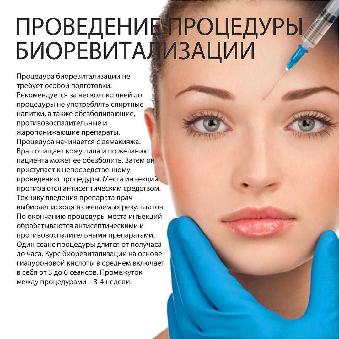 Мезотерапия. препараты для мезотерапии кожи лица, тела, головы. мезатерапия волос
