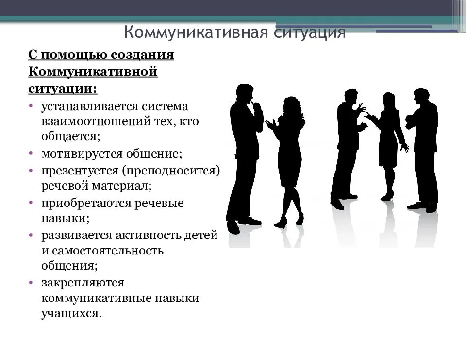 2 группы общения. Типы коммуникативных ситуаций. Структура коммуникативной ситуации. Коммуникативная ситуация и её составляющие.