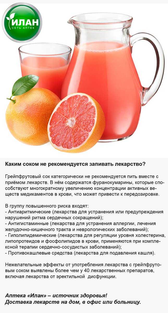 Какие соки при каких болезнях. Полезный сок. Какой сок полезно для кашля. Какие соки можно пить. Какие лекарства нельзя запивать апельсиновым соком.