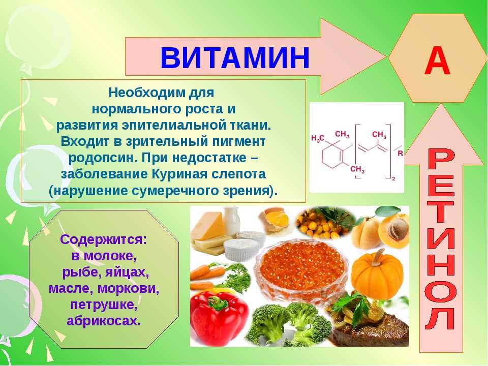 Витамин c, аскорбиновая кислота: инструкция по применению | food and health