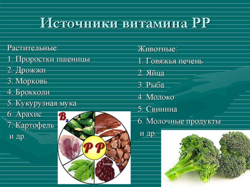 Витамин в содержится в растительных продуктах. Витамин b3 никотиновая кислота. Источники витамина рр. Витамин b3 никотиновая кислота гиповитаминоз. Витамин PP(никотиновая кислота ) продукты.