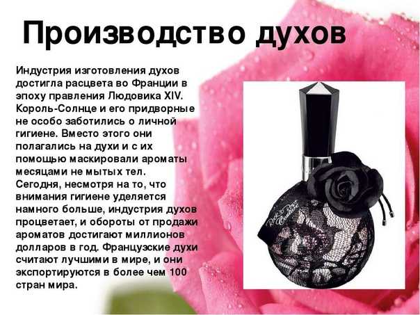 Бюджетные аналоги дорогого парфюма: лучшая подборка