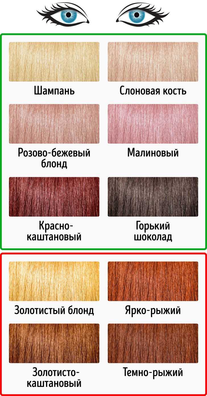 Как подобрать себе подходящий цвет волос: рекомендации по цветотипу