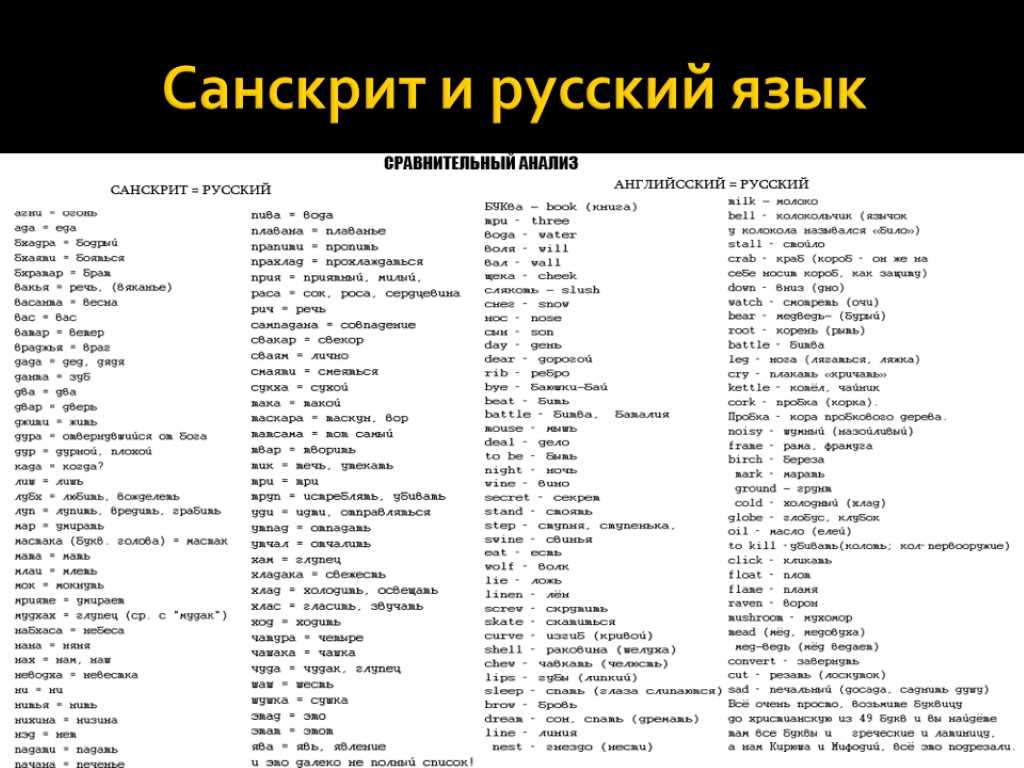 Поиск материала «пожалуйста, говорите по-русски, тарасенко м., 2002» для чтения, скачивания и покупки
