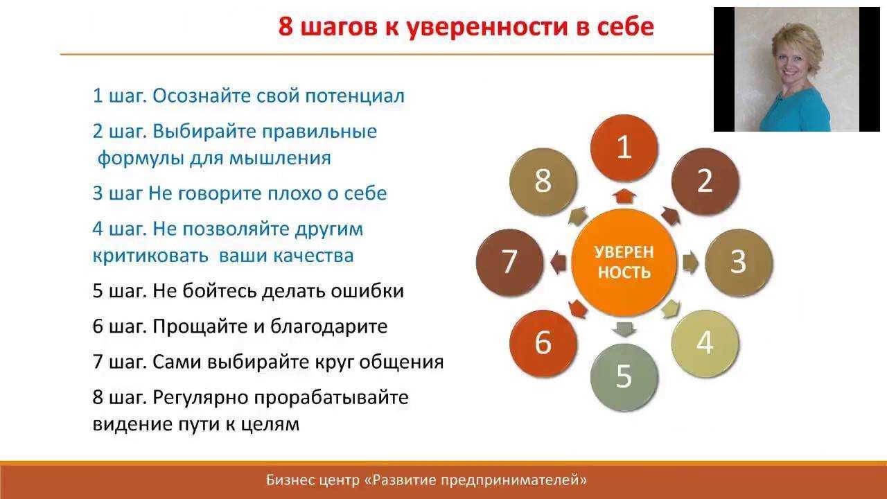 Как стать уверенной в себе женщиной - четкий план из 11 шагов