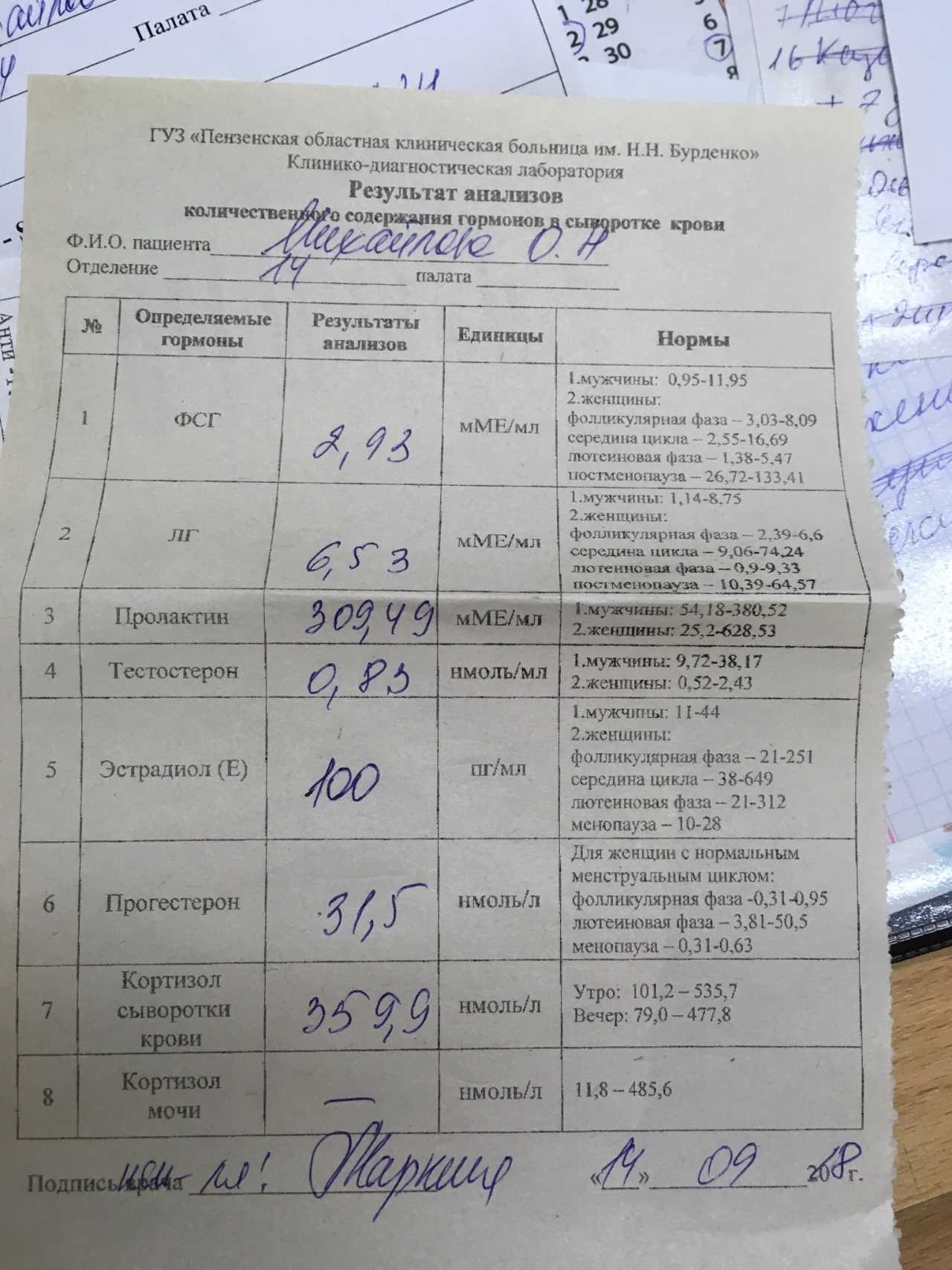 Марихуана анализ крови на гормоны точка ру официальный сайт на русском
