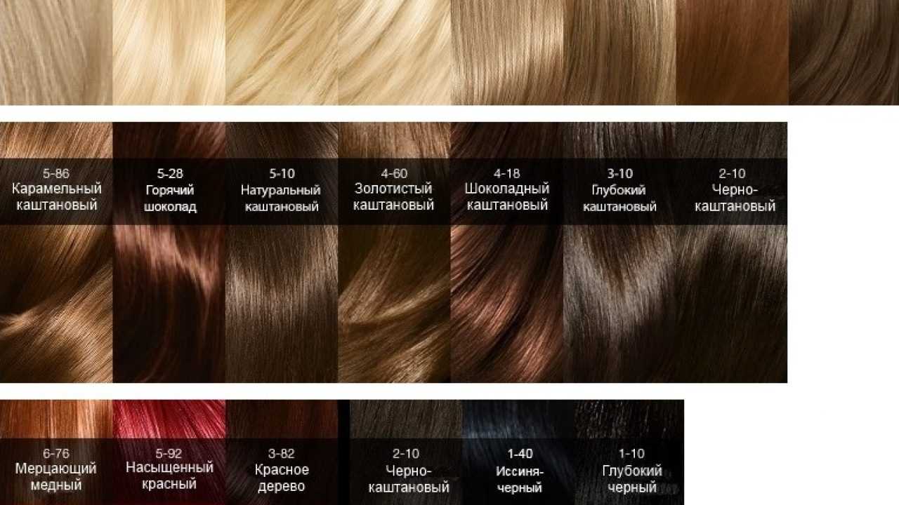 Темная палитра красок для волос