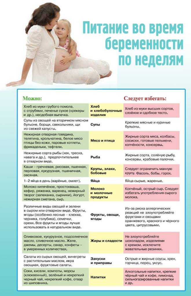 Потливость (гипергидроз): причины повышенного потоотделения, лечение  – напоправку