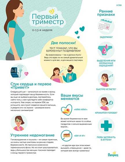 Потливость рук и ног: причины и способы лечения
