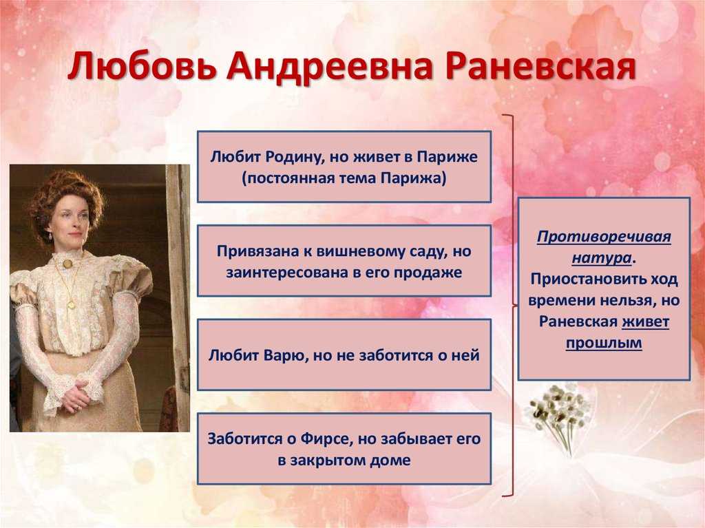 Выдающиеся личности россии: их достижения, вклад в мировую культуру и науку