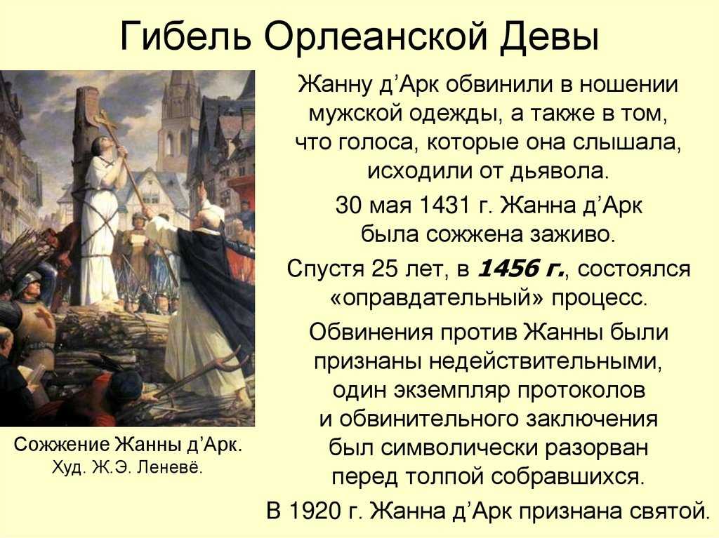 На основании текста и иллюстрации составьте план рассказа о жизни и подвиге жанны дарк