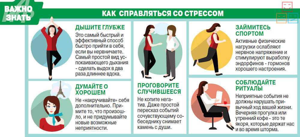 Как вести себя на новой работе ‒ 7 частых ошибок в первый день | городработ.ру